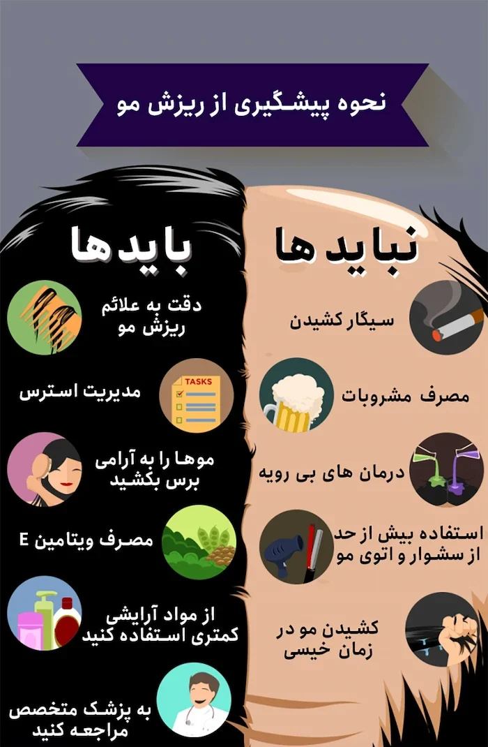 پیشگیری از ریزش مو 444