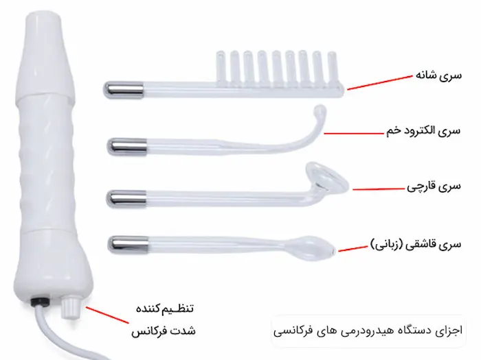 سری ها و قطعات مختلف دستگاه هایفرکوئنسی 65456461230