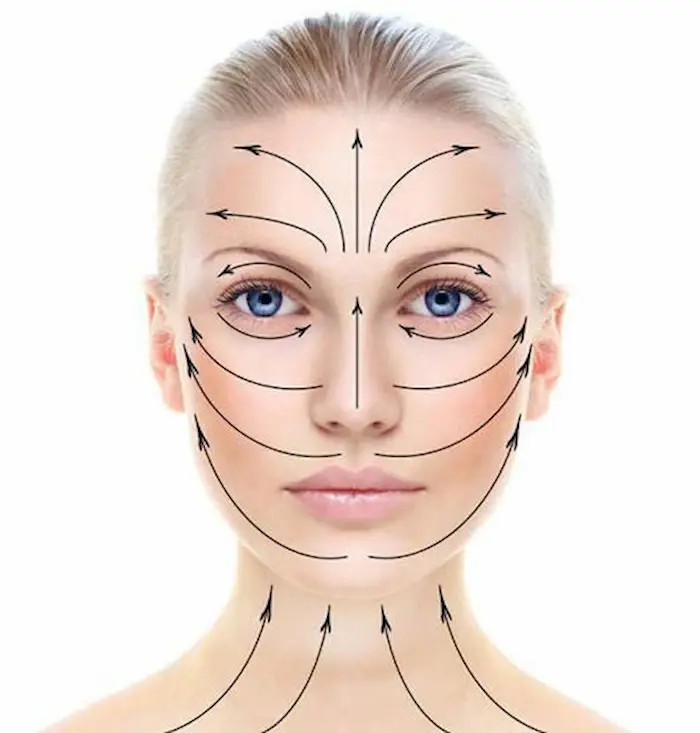 تکنیک های مختلف ماساژ صورت 456456546